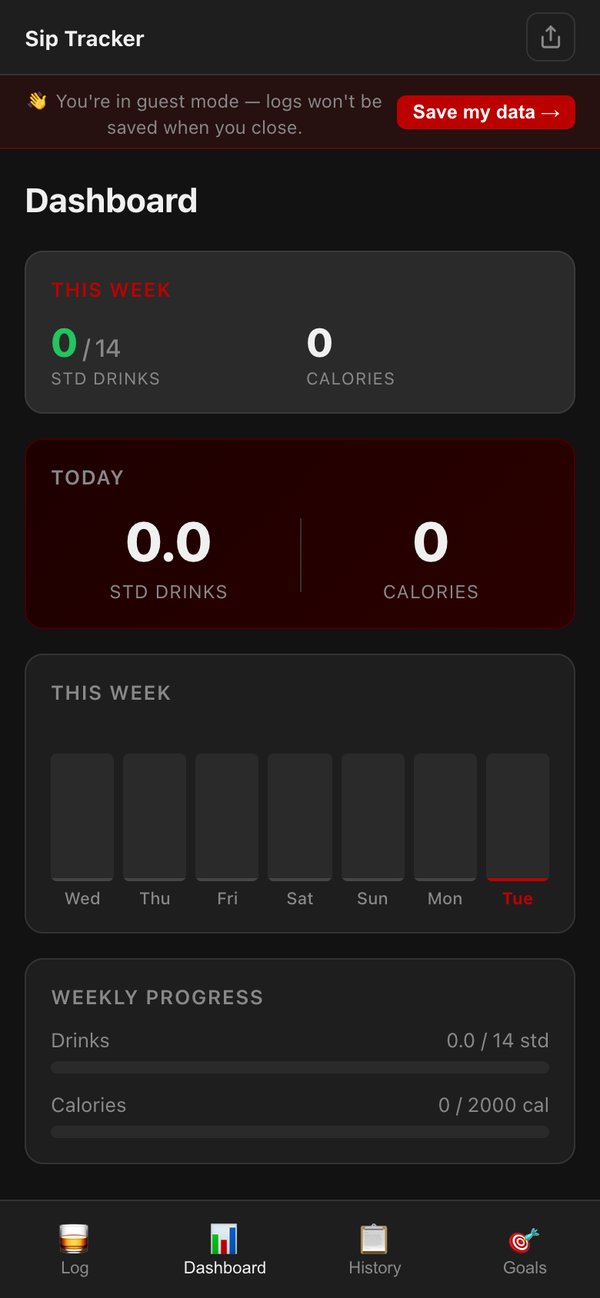 Sip Tracker dashboard showing weekly drink and calorie totals
