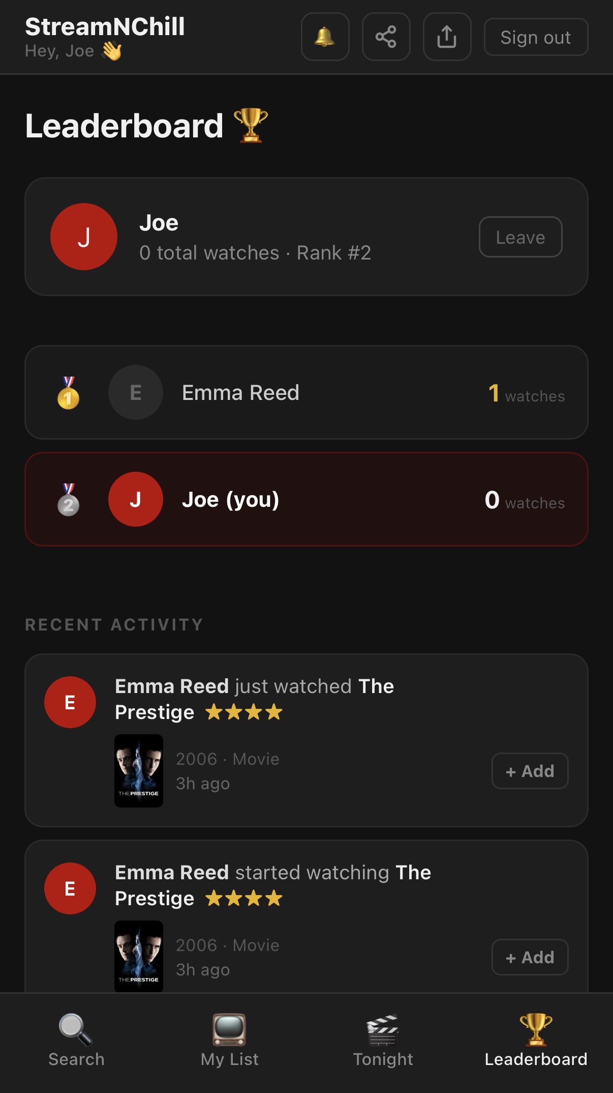 StreamNChill Leaderboard